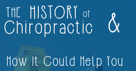 thehistoryofchiropractic